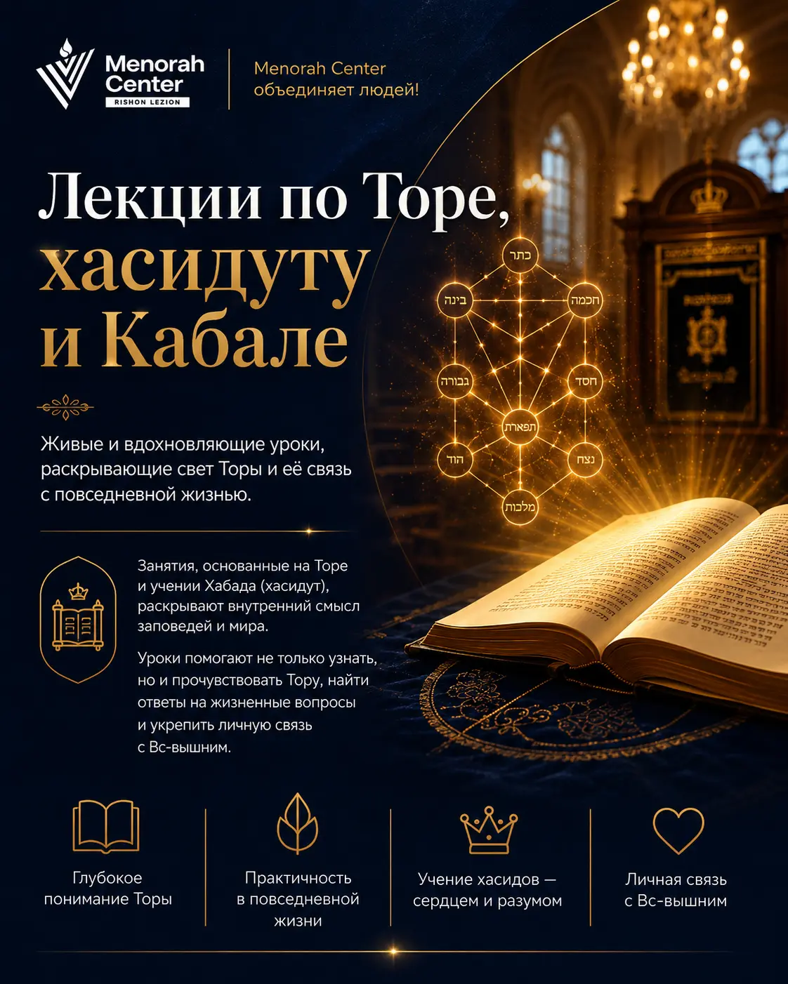 Лекции по Торе, хасидуту и Кабале